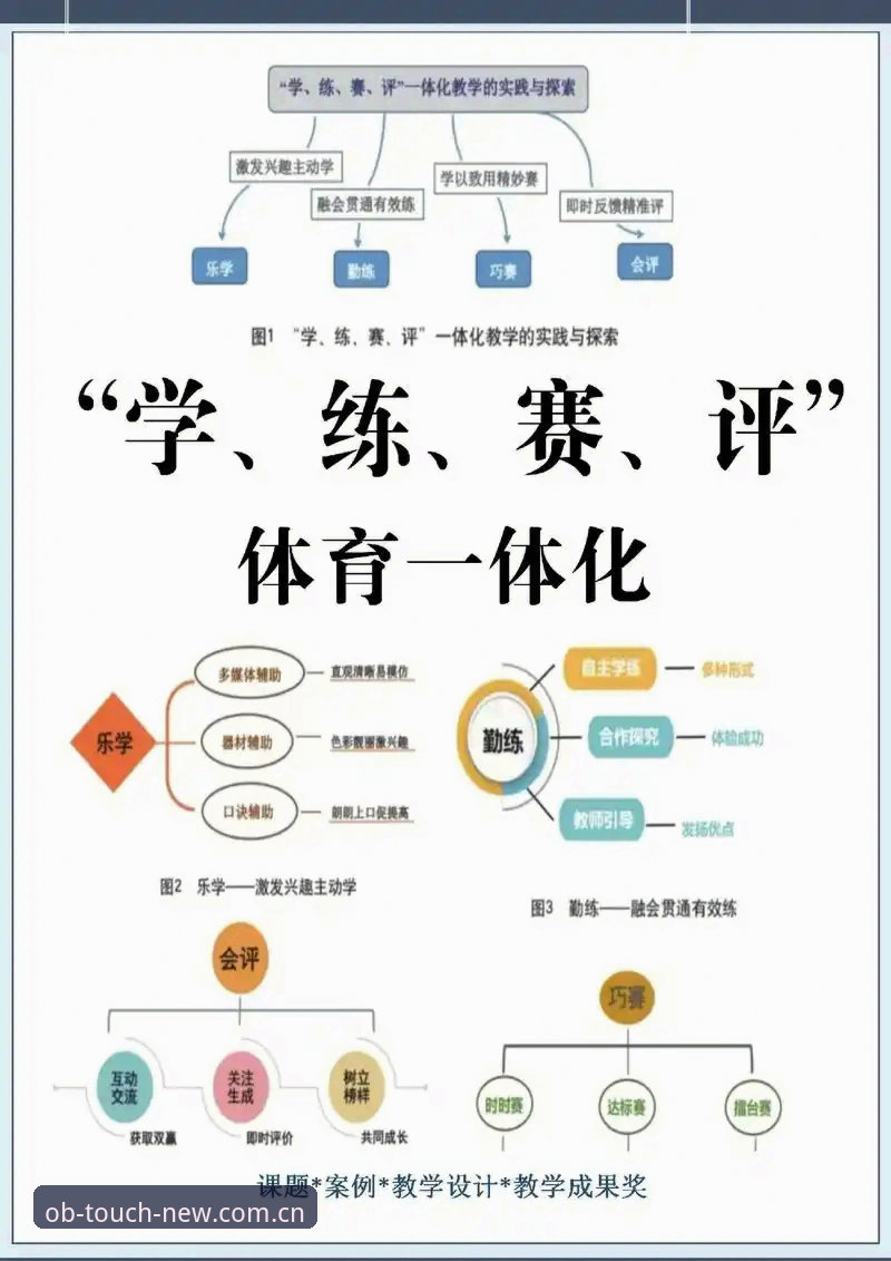 ob体育平台全功能深度评测：从入口到触达，一次改写的连接法则