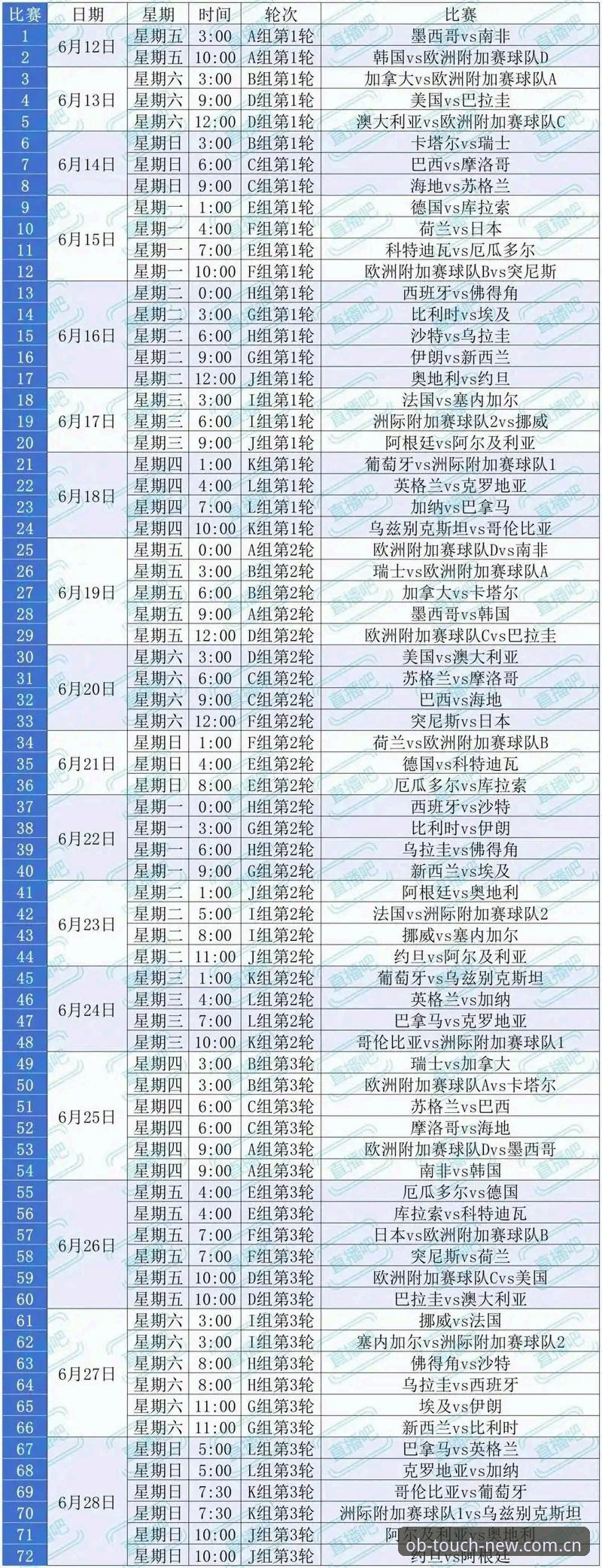 2026世界杯J组观赛避坑指南：别再做那个只会看热闹的球迷